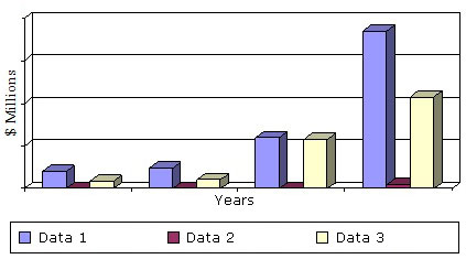 GLOBAL MARKET FOR METAMATERIALS APPLICATIONS BY MATERIAL TYPE, THROUGH 2024